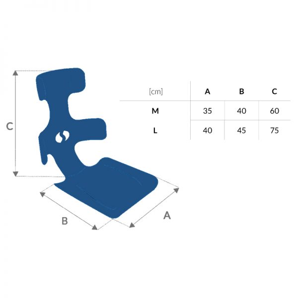 Stabilo - Multiseat : le siège auto handicap modelable.